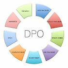 Guido Palladino - DPO